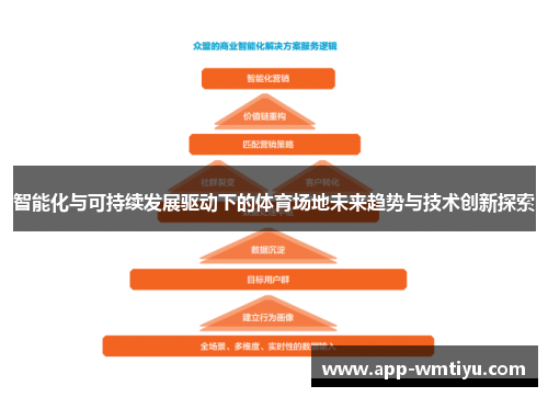 智能化与可持续发展驱动下的体育场地未来趋势与技术创新探索